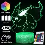 Lampe 3D Pyroli