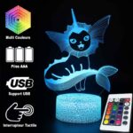 Lampe Pokemon 3D Aquali