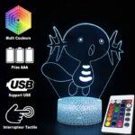 Lampe Pokemon 3D Axoloto