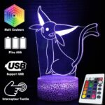 Lampe Pokemon 3D mentali 1