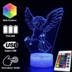 Lampe Pokemon 3D roucoups