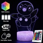 Lampe Pokemon 3d tiplouf